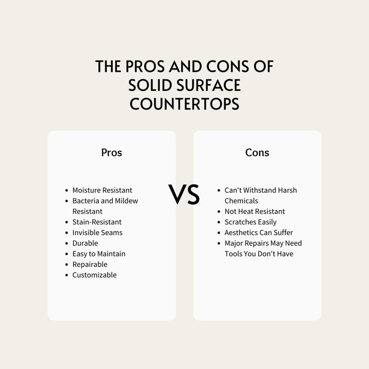 Pros And Cons Of Solid Surface Countertops ?width=750&name=pros And Cons Of Solid Surface Countertops 
